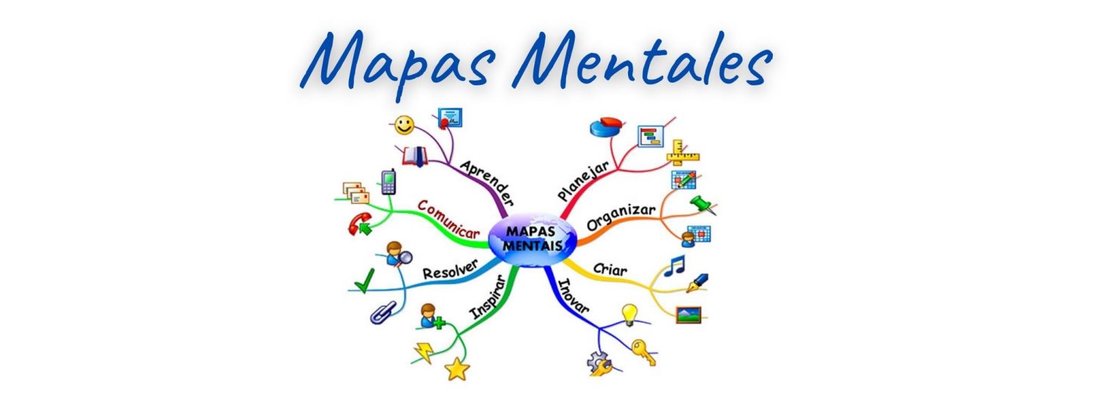 Cómo realizar un mapa mental. Ejemplos - Química en casa.com