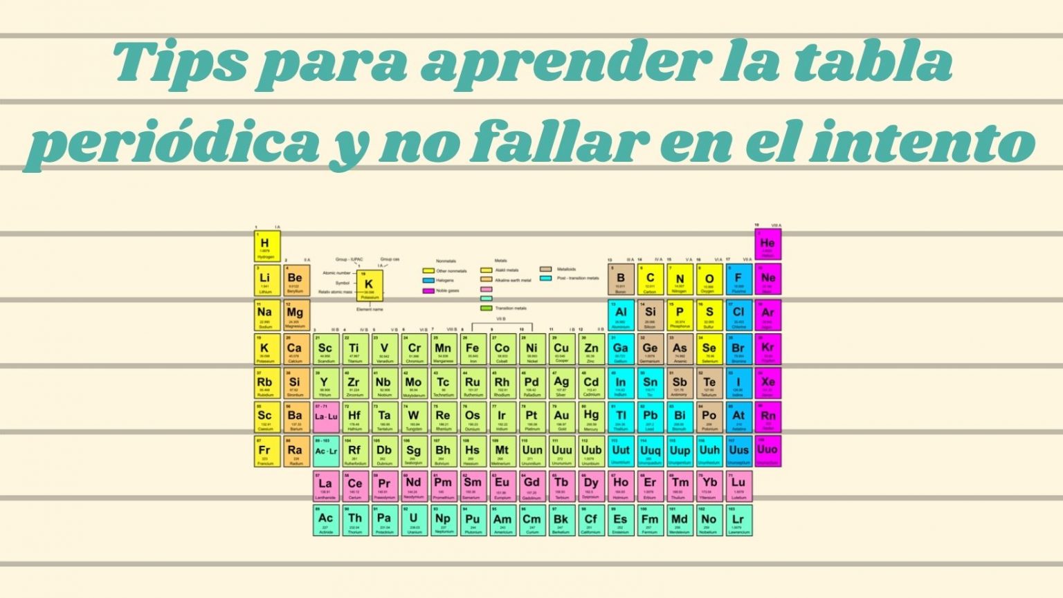 Tips Para Aprender La Tabla Periódica Y No Fallar En El Intento